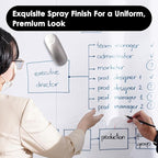 maxtek Magnetic Dry Erase Eraser for Glass White Board, 1 Pack, Built-in Neodymium Magnets