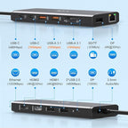 Docking Station Dual Monitor HDMI for Dell/Lenovo/HP Laptop Docking Station USB C Hub Multiport Adapter Dongle Dock USB C to 2 HDMI 4K+DisplayPort+Ethernet+4USB+2USB C+100W PD Charger+SD/TF+Audio