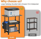 22"x15" Large Printer Stand with Drawer and-side Bag, Adjustable 3-Tier Printer Cart for Home Office, Rolling Printer Stand Fit Heat Press/Laser/3D Printer (Grey)