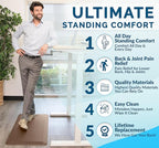 ComfiLife Anti Fatigue Floor Mat – 3/4 Inch Thick Kitchen Mats for Floor, Standing Desk Mat, Kitchen Rug – Comfort at Home, Office – Durable – Stain Resistant – Non-Slip Bottom (20" x 32", Beige)