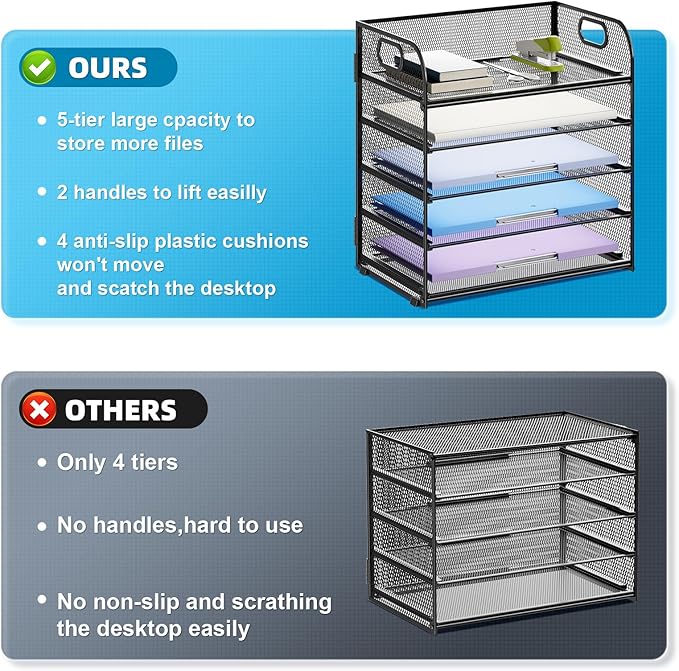 Marbrasse 5 Tier Paper Organizer Letter Tray, Mesh Desk File Organizer with Handle, Paper Sorter Desk Organizer for Home Office Supplies(Black)