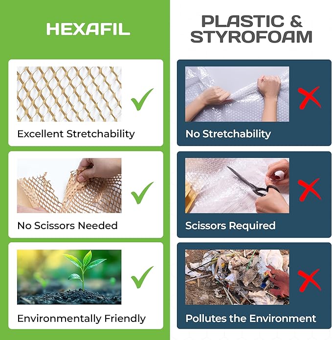 HexaFil Honeycomb Packing Paper - Eco-Friendly, Sustainable Filler for Shipping and Moving, Cushioned Packing Material in Dispenser Box, Alternative to Bubble Wrap - Natural, 12" x 1700'
