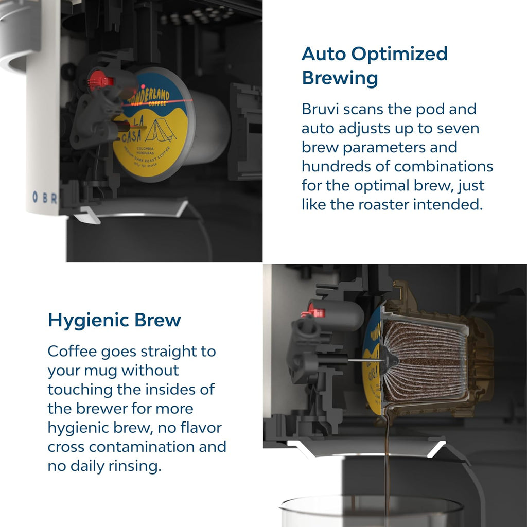 The Bundle | Single-Serve Coffee System | Includes 20 Coffee and Espresso B-Pods Coffee Brewer