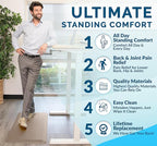 ComfiLife Anti Fatigue Floor Mat – 3/4 Inch Thick Kitchen Mats for Floor, Standing Desk Mat, Kitchen Rug – Comfort at Home, Office – Durable – Stain Resistant – Non-Slip Bottom (20" x 39", Rose Gold)