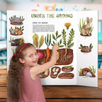 4 Pack 36" x 48" Trifold Poster Board for Presentation, White Corrugated Cardboard Large Tri Fold Poster Board for Science Fair, Office & School Projects, Photo Displays, Exhibitions Event