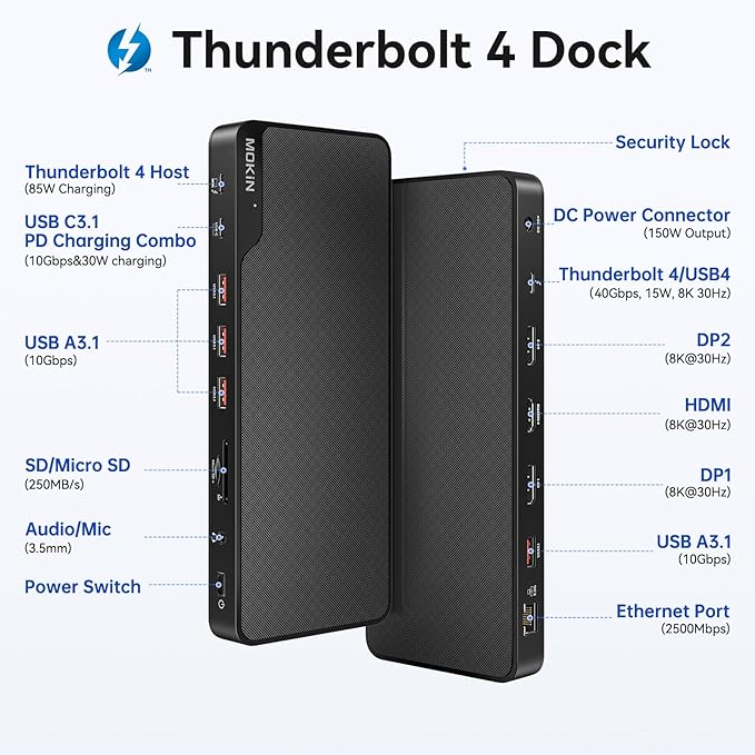 MOKiN Thunderbolt 4 Dock - 16 Ports, Laptop Docking Station Dual Monitor for MacBook, Docking Station 3 Monitors for Windows with Power Supply,TB4 Cable,Gigabit Ethernet（Thunderbolt™ Certified）