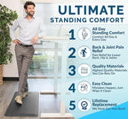 ComfiLife Anti Fatigue Floor Mat – 3/4 Inch Thick Kitchen Mats for Floor, Standing Desk Mat, Kitchen Rug – Comfort at Home, Office – Durable – Stain Resistant – Non-Slip Bottom (24" x 70", Gray)