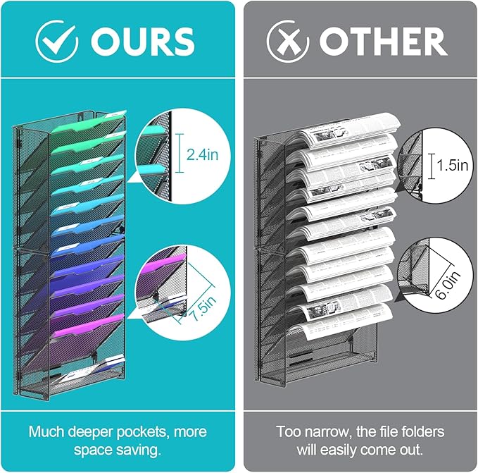 samstar 12 Tier Wall File Organizer, Hanging Wall Mount File Holder Paper Folder Mail Organizer, Mesh Metal, Black.