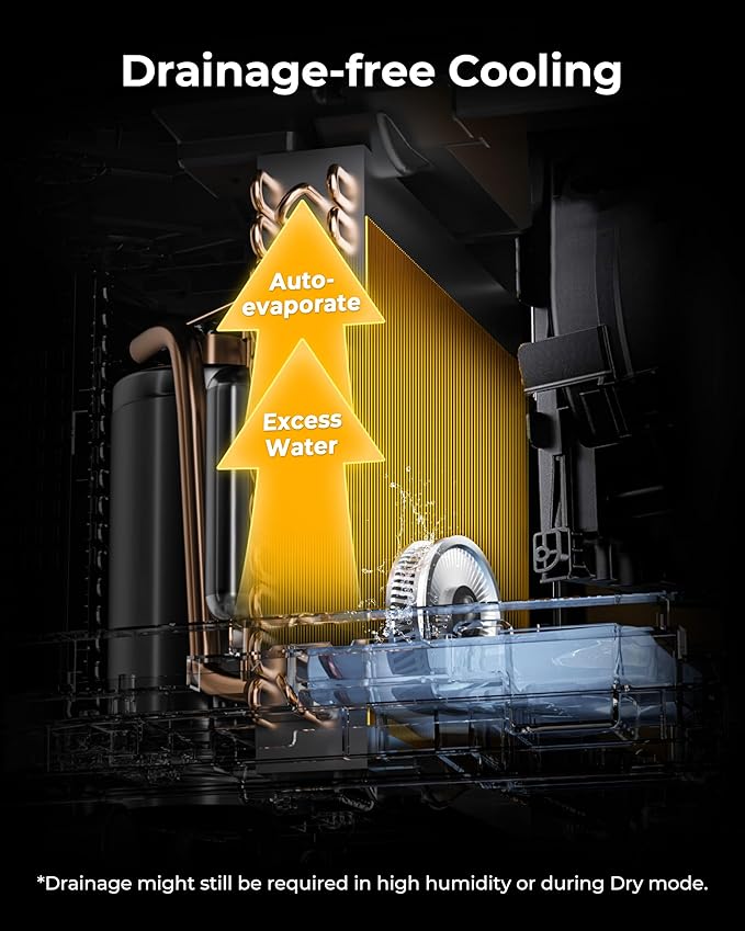 EUHOMY 12000 BTU Portable Air Conditioners - 2025 Upgraded Air Conditioner Portable for Rooms up to 550 Sq.Ft, Quiet AC Unit with Smart Sleep Mode, 24H Timer, Remote, 3-in-1 Air Cooler for Family