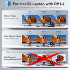 USB C Laptop Docking Station with 2 HDMI 4K@60Hz+DP 8K@30Hz for Dell HP Thinkpad Surface, 15 in 1 USB C Hub Triple Display Multiple Adapter, Dongle with USB A Port+Button+PD+Ethernet+SD/TF+Audio