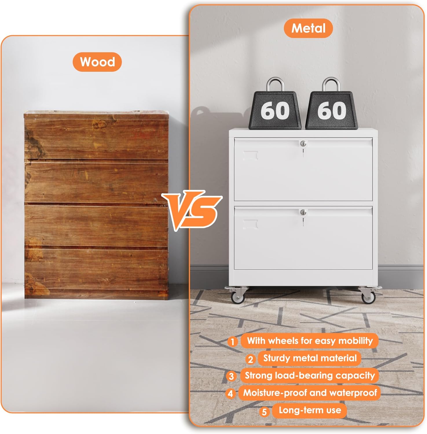 METAN Upgrade 2 Drawers Lateral File Cabinet on Wheels,Steel Office Filing Storage Cabinet with 2 Locks,Assembly Required,White