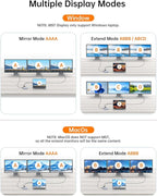 USB C Docking Station, NOVOO Triple Display Type C Hub Dual Monitor HDMI 4K@60Hz DP Multiport Adapter 4USB Ethernet SD/TF 100W PD Dongle Data for Dell/Surface/HP/Lenovo Thinkpad Laptop