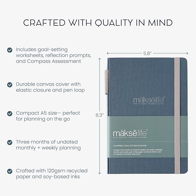 Quarterly Undated Planner - Goal Setting And Weekly Planner, Productivity Tools, Time-Management, Habit Tracker, Navy