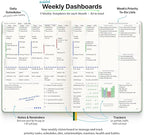 Purpose Planner Notebook B5 7.5”x9.8” Undated 2025 Daily Weekly and Monthly Productivity Goal Setting Tool for Work Home ADHD for Adults Self Care Journal