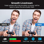 PC Webcam for Streaming HD 1080P, 960A USB Pro Computer Web Camera Video Cam for Mac Windows Laptop Conferencing Gaming Webcam with Ring Light & Microphone