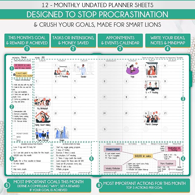 Journal for Men - Undated Daily, Weekly & Monthly Planner with Budget Section | A 12 Month Journey to Increase Productivity & Happiness | Life Organizer & Gratitude Journal - Vertical Format
