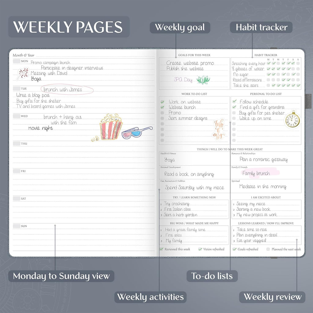 Legend Planner PRO Premium – Large Undated Weekly, Monthly & Budget Planner with Habit Tracker – Life Organizer for Time & Task Management, Goal Setting & Productivity – A4 size (Mystic Gray)