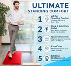 ComfiLife Anti Fatigue Floor Mat – 3/4 Inch Thick Kitchen Mats for Floor, Standing Desk Mat, Kitchen Rug – Comfort at Home, Office – Durable – Stain Resistant – Non-Slip (20" x 32", Scarlet Orange)