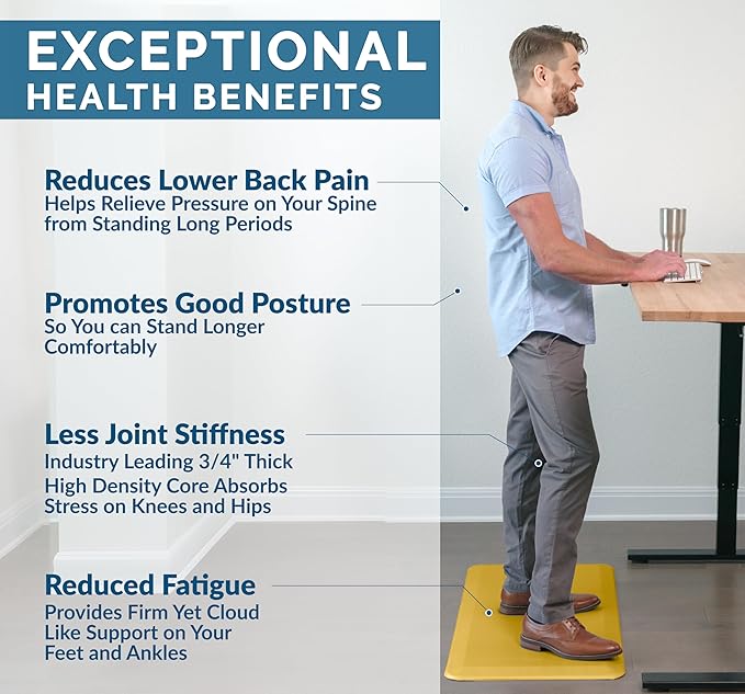 ComfiLife Anti Fatigue Floor Mat – 3/4 Inch Thick Kitchen Mats for Floor, Standing Desk Mat, Kitchen Rug – Comfort at Home, Office – Durable – Stain Resistant – Non-Slip Bottom (24" x 70", Mustard)