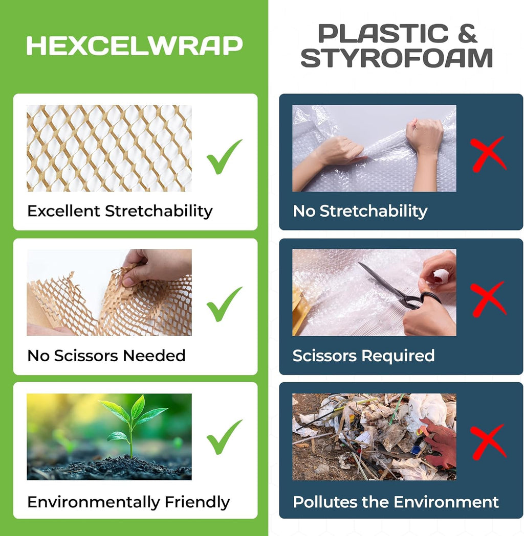 HexcelWrap Honeycomb Packing Paper - Eco-Friendly, Sustainable Paper Bubble Wrap for Shipping and Moving, Cushioned Packing Material. No Tape Needed - Natural, 12" x 1400'