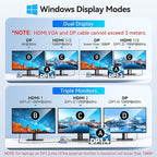 Docking Station VVB USB C Adapter,9 in 1 Triple Display USB C Hub Multiport Adapter Dongle with 2 HDMI 4K+DisplayPort+3 USB+100W PD+SD/TF Card Reader for Dell/HP/Lenovo Laptop Type C Laptops