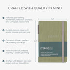 Quarterly Undated Planner - Goal Setting And Weekly Planner, Productivity Tools, Time-Management, Habit Tracker, Green