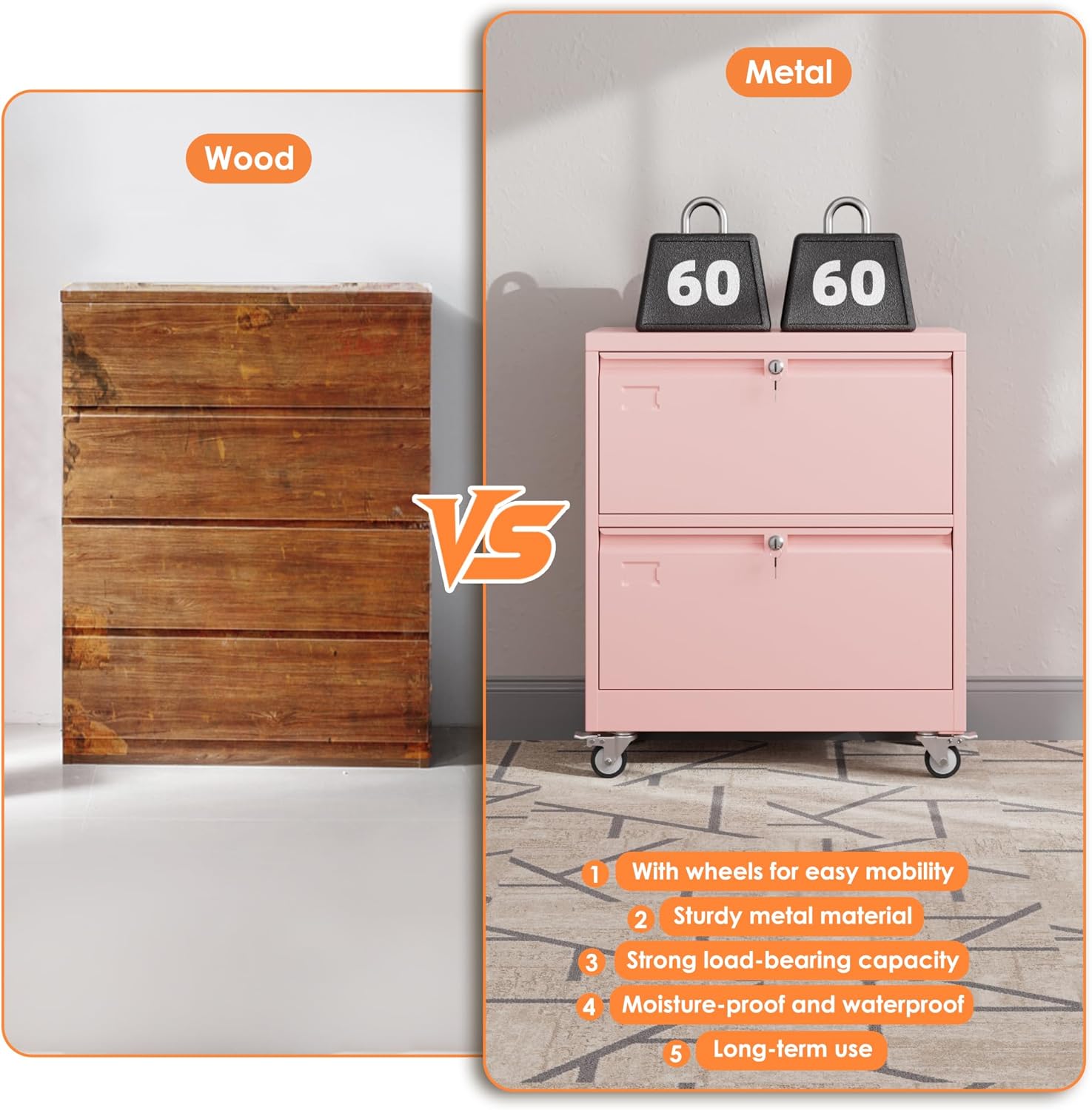 METAN Upgrade 2 Drawers Lateral File Cabinet on Wheels,Steel Office Filing Storage Cabinet with 2 Locks,Assembly Required,Pink