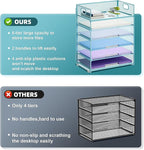Marbrasse 2 Pack Desk Organizer with Handle, 6 Tier Paper Letter Tray, Mesh Desk File Organizer for Office, School and Home - Blue