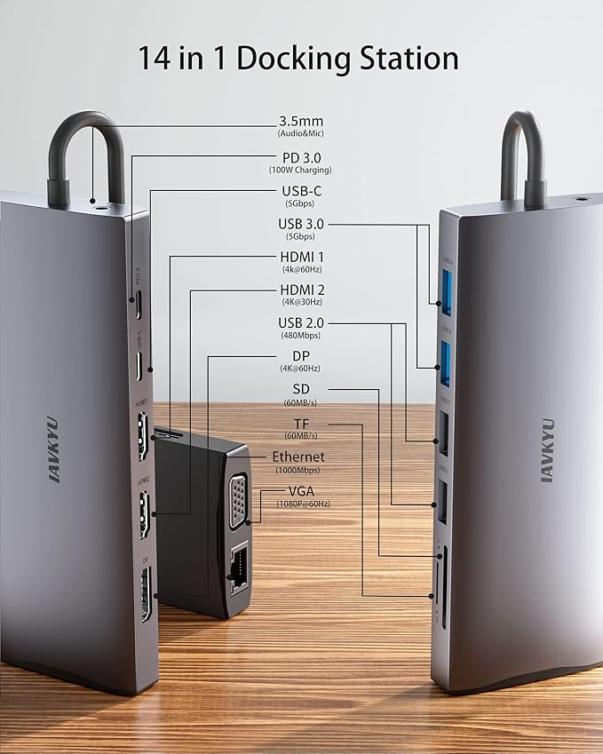 USB C Docking Station 4 Monitor,14 in 1 Laptop Docking Station 3 Monitor Quad Display USB C Hub Multiport Adapter with 2HDMI 4K+DP+VGA+Ethernet+6USB+100W PD+SD/TF+Audio,USBC Dock for Windows Laptop