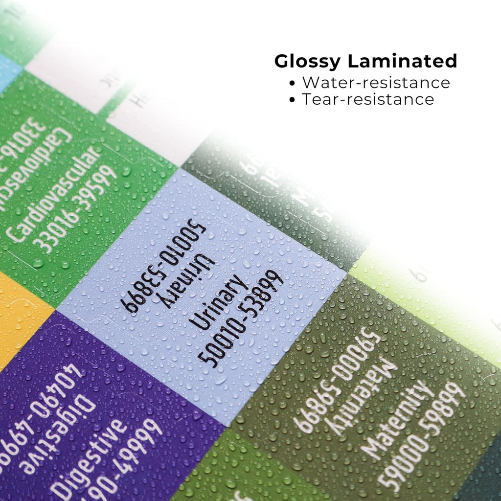 CPT 2025 Code Book Index Tabs - for AMA Version CPT 2025 Professional Edition, Easy-to-Apply, Long-Lasting, and Organized for Optimal Use (Book Not Included)