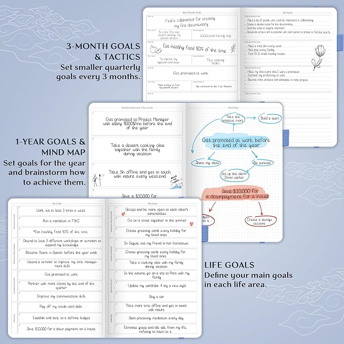 Legend Planner PRO – Deluxe Weekly & Monthly Life Planner to Increase Productivity and Hit Your Goals. Time Management Organizer Notebook – Undated – 7 x 10" Hardcover + Stickers – Periwinkle