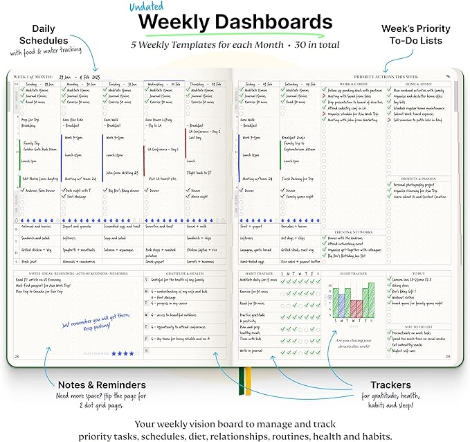 Roterunner 2025 B5 Purpose Planner Notebook 7.5'x9.8' Undated Daily Weekly Monthly Productivity Goal Setting Tool for Work Home ADHD Planner Adults Self Care Journal