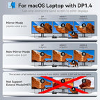 USB C Hub USB C Docking Station Dual Monitor 4K@60Hz+DP 8K@30Hz for Dell HP, Laptop Docking Station 3 Monitors 15 in 1 USBC Dongle Multiport Adapter with USB A Port+Button+PD+Ethernet+SD/TF+Audio