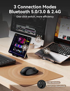 TECKNET Bluetooth Mouse, [ USB + BT1 + BT2 ] Wireless Mouse for Laptop, Silent Click, Full-Size, 4800 DPI Computer Mice Wireless, Dual Mode for Laptop, Computer, iPad, MacBook