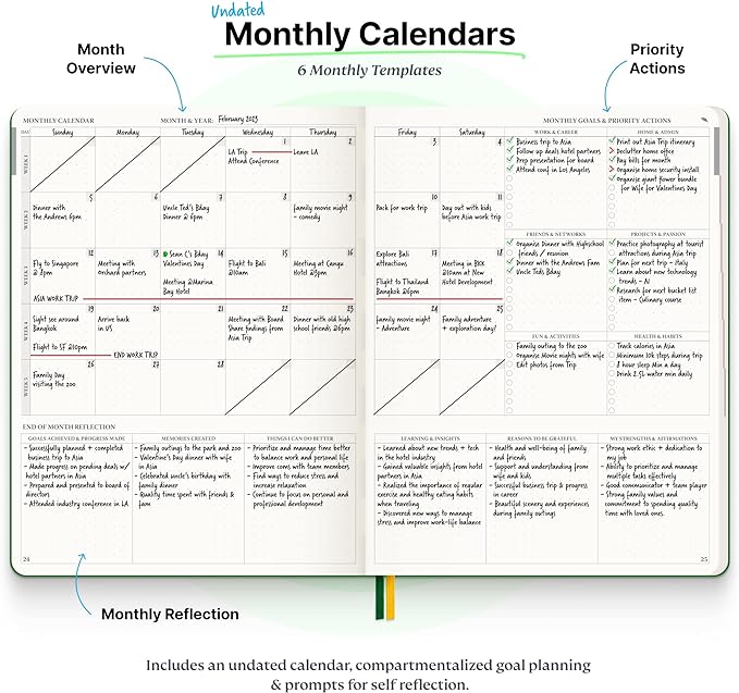 Roterunner Purpose Planner Notebook B5 7.5”x9.8” Undated 2025 Daily Weekly and Monthly Productivity Goal Setting Tool for Work Home ADHD for Adults Self Care Journal