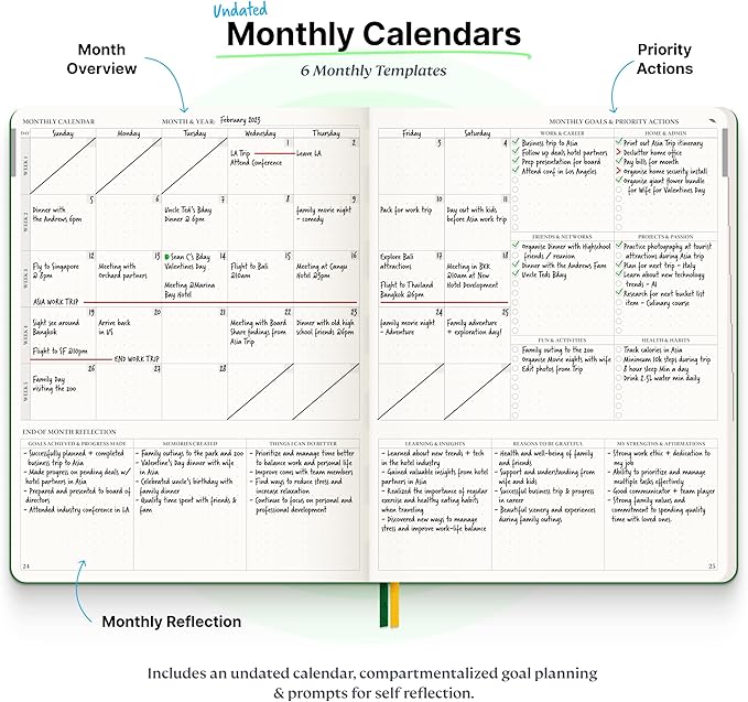 Roterunner 2025 B5 Purpose Planner Notebook 7.5'x9.8' Undated Daily Weekly Monthly Productivity Goal Setting Tool for Work Home ADHD Planner Adults Self Care Journal