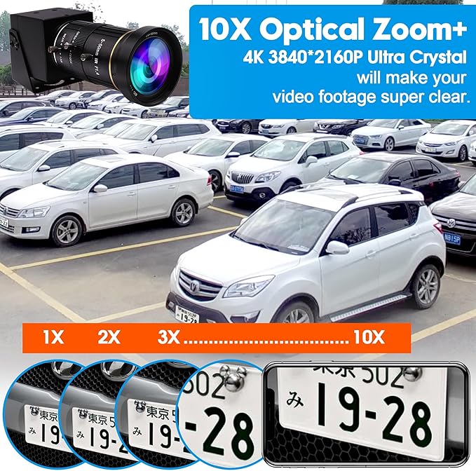 ELP 4K USB HDMI USB Camera Manual Zoom Webcam Variable Focus PC Camera Mini Close-up Camera for Computer H.264 Telescope USB Security Camera 8mp IMX415 Industrial CCTV Camera (5-50mm 10X Zoom Lens)