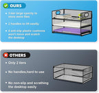 Marbrasse 3 Tier Paper Organizer Letter Tray, Mesh File Organizer with Handle, Paper Sorter Desk Organizer for Home Office Supplies - 2p