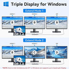 USB C Docking Station Dual Monitor,Selore 13 in 1 USB C Hub 3 Monitors with Dual HDMI,DP,10G USB A/C,100W PD,5 USB A/C Ports,Gigabit Ethernet,Laptop Docking Station for Dell,Hp,Lenovo,MacBook.etc