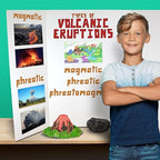 Flipside Products 36” x 48” Foam Project Boards for Presentations, Science Fair, School Projects, Event Displays and Trifold Picture Board - White - 10 Pack