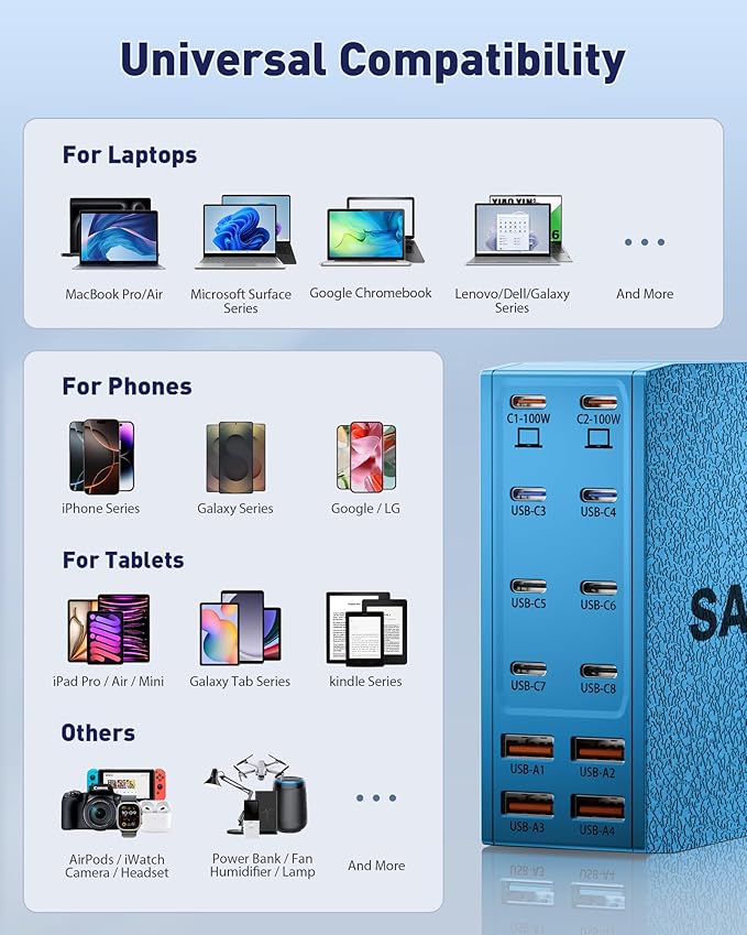 Charging Station (600W),12-Port USB C Charger Block with Dual 100W PD USB-C Fast Charging Station Hub for MacBook Pro/Air/All iPad iPhone 17/16 15/14/13/Pro Max/Samsung Galaxy Note(Blue)