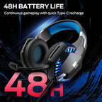 Monster Mission 300 Wireless Gaming Headset, 2.4GHz/Bluetooth Gaming Headphones, Low Latency, Stereo, Audio Location Recognition, 48H Battery Life, Suitable for PS5, PC, PS4 and Other Gaming Devices