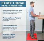 ComfiLife Anti Fatigue Floor Mat – 3/4 Inch Thick Kitchen Mats for Floor, Standing Desk Mat, Kitchen Rug – Comfort at Home, Office – Durable – Stain Resistant – Non-Slip (20" x 39", Scarlet Orange)