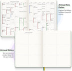 Roterunner Purpose Planner Notebook B5 7.5”x9.8” Undated Planner 2025 Daily Weekly and Monthly Productivity Goal Setting Tool for Work Home