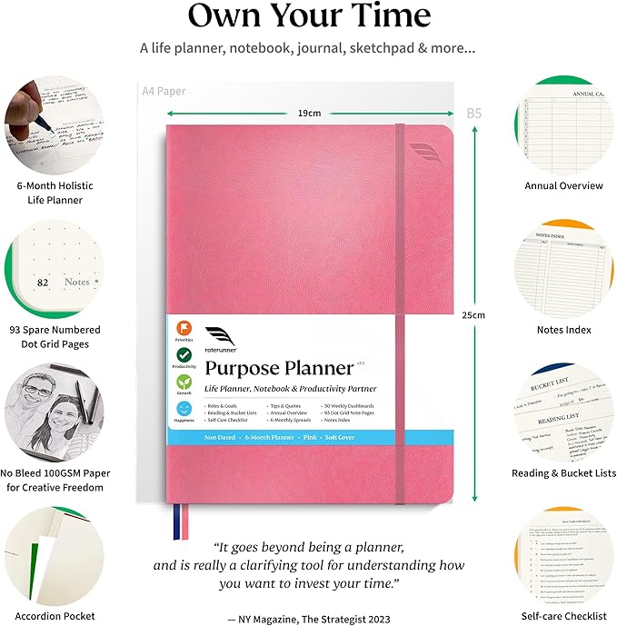 Roterunner 2025 B5 Pink Softcover Purpose Planner Notebook 7.5'x9.8' Undated Planner Daily Weekly Monthly Productivity Goal Setting Tool for Work Home ADHD Adults Self Care Journal