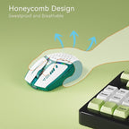 Uciefy Bluetooth Wireless Mouse, (BT5.0/5.1+2.4GHz) USB C Rechargeable LED Mouse Battery Level Visible, Honeycomb Magnetic Shell Cover with USB Receiver & Type-C Adapter for Laptop/PC/Mac/iPad - Green