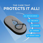 ThePhotoStick® Omni 256GB + Protective Case | Secure Photo & Video Backup and Transfer | Digital File Organization | USB & Multiport Connection for Phones, Tablets and Computers | Water Resistant Case