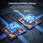 USB C to USB C Hub 10Gbps, 3 USB 3.2 Gen 2 Ports, 4K@60Hz HDMI, 100W PD, 3 USB 3.0 Ports, USBC Splitter Multiport Adapter for MacBook Pro/Air, iMac, iPad Pro, iPhone 15 (Not Support Type-C Monitor)