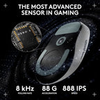 Logitech G Pro X Superlight 2 Lightspeed Wireless Gaming Mouse + G Pro X 2 Wireless Gaming Headset Bundle - White