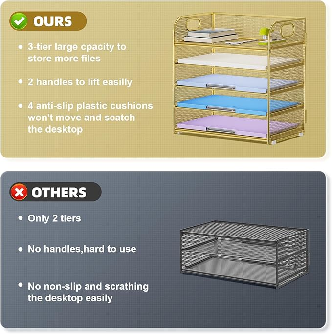 Marbrasse Paper Organizer Letter Tray, 5 Tier Mesh File Organizer with Handle, Paper Sorter Desk Organizer for Home Office Supplies - Gold